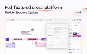 Xmind Pro 2